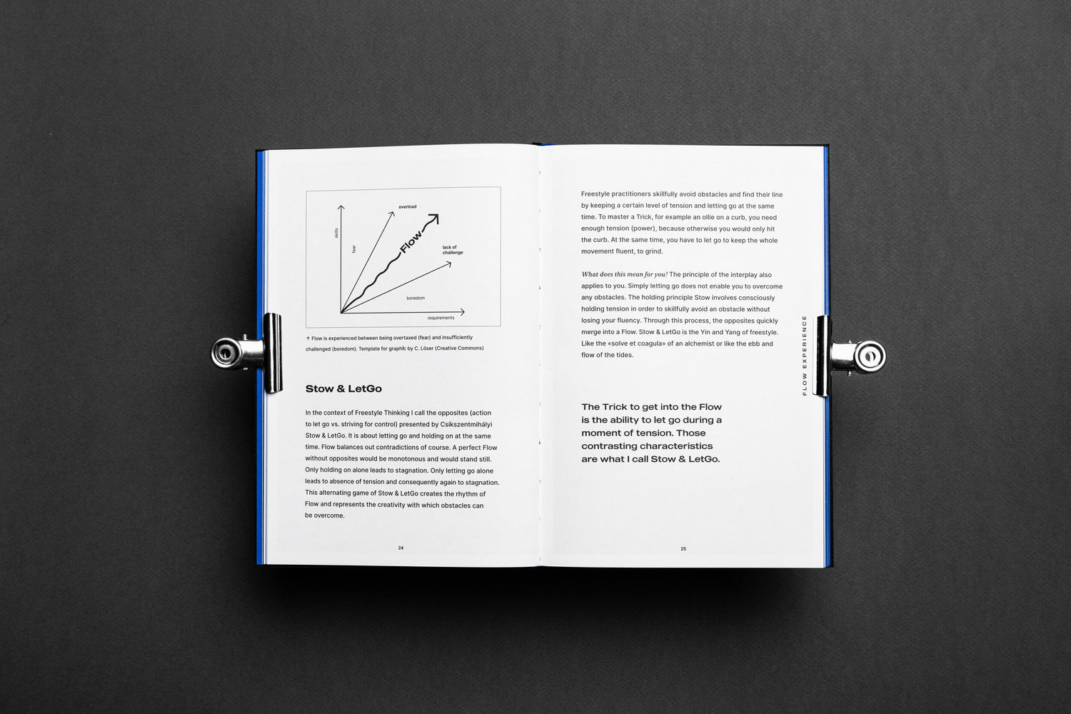 Followers-of-the-Flow-Freestyle-Thinking-Buch-von-Jonas-Wyssen-5
