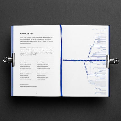 Followers-of-the-Flow-Freestyle-Thinking-Buch-von-Jonas-Wyssen-2